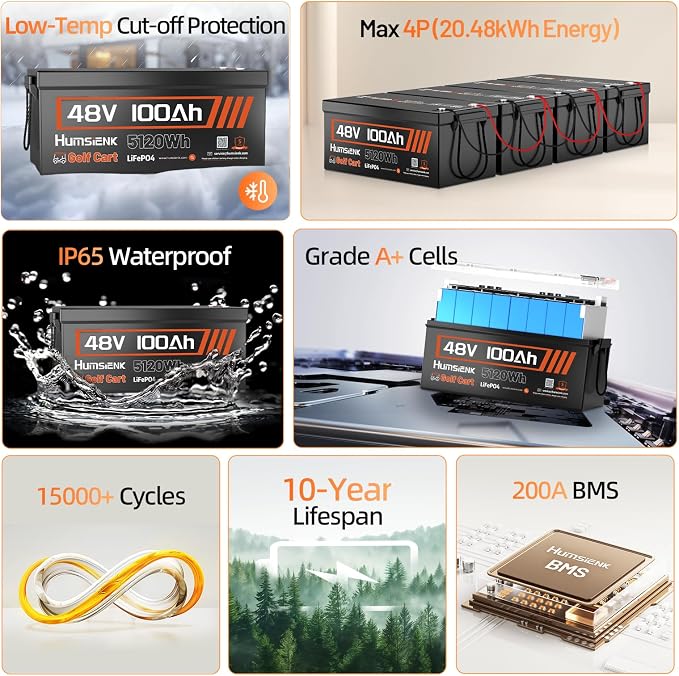 48V 100Ah LiFePO4 Lithium Battery Golf Cart - Image 3
