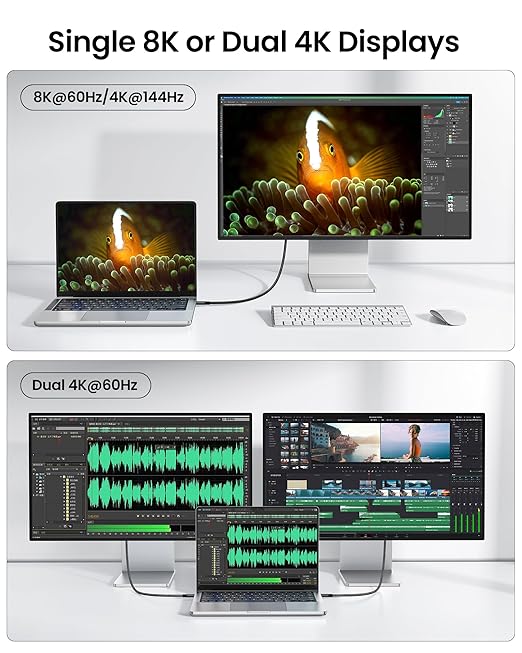 Silkland USB 4 Cable 6.6FT/2M for Thunderbolt 4, 40Gbps Data Transfer, - Image 4