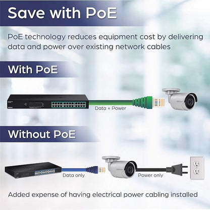TRENDnet 24-Port Gigabit PoE+ Switch, TPE-TG240g, 370W Power Budget, 48Gbps - Image 3