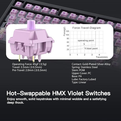 KEEBMONKEY WOBKEY Rainy 75 CNC Aluminum HMX/JWK/Cocoa Switches Triple-Mode - Image 4