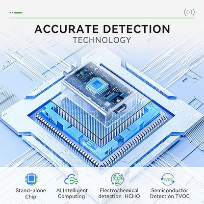 Air Quality Monitor, Indoor Formaldehyde Detector, TVOC Tester - Image 3