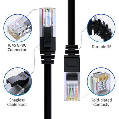 Cat5e Ethernet Cable 50 FT, Long Cat 5e Internet Cable, Standard RJ45 Connector - Image 2