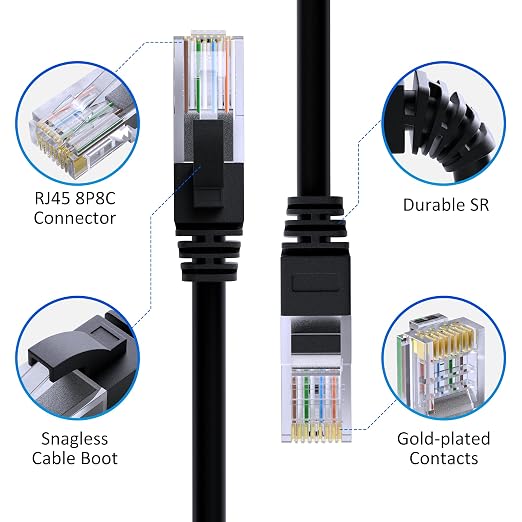 Cat5e Ethernet Cable 25 FT, Long Cat 5e Internet Cable, Standard RJ45 Connector - Image 2
