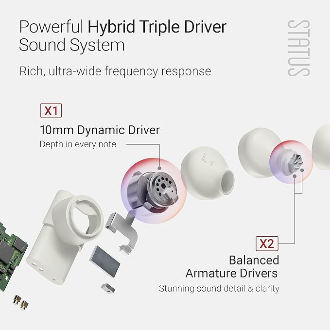 Status Audio Between 3ANC Bone Wireless Earbuds - Image 4