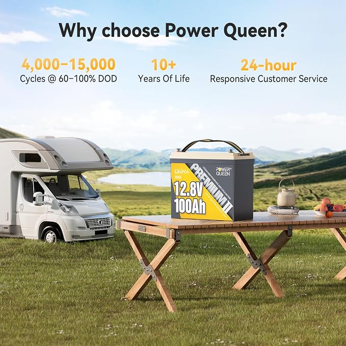 Power Queen MINI LiFePO4 Lithium Battery - Image 7