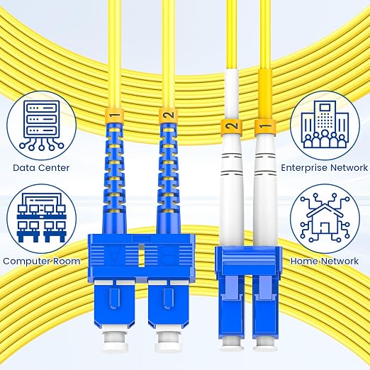 SpeedyCables- 1M/3ft OS2 LC to SC Single Mode Fiber Patch Cable, 1G/10G Duplex - Image 6