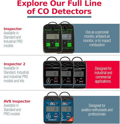 Inspector 2 Industrial CO Detector Kit - Image 8