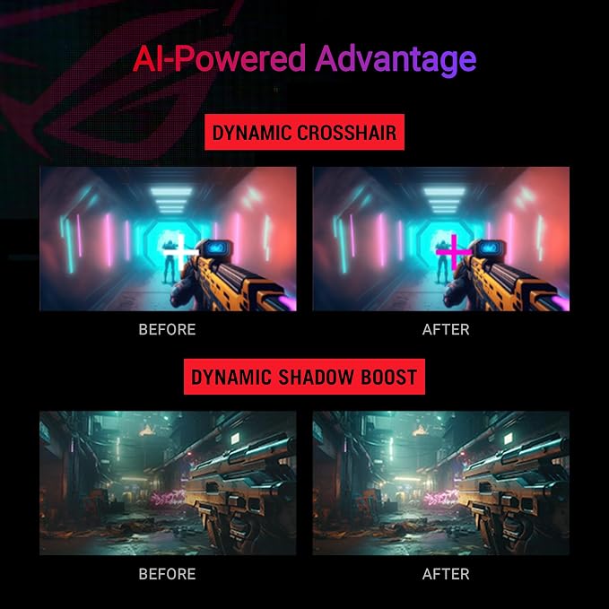 ASUS ROG Strix 27” 4K HDR400 USB-C Gaming Monitor–UHD, Fast IPS, 130% sRGB - Image 7