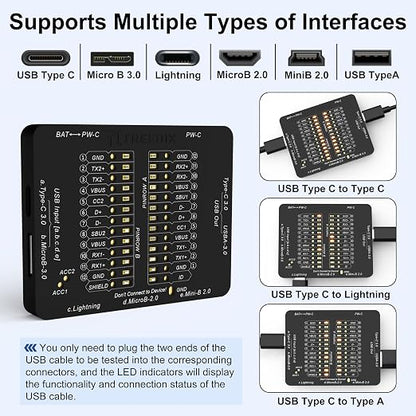 Treedix USB Cable Tester USB Cable Checker Data Wire Fast Detection - Image 2