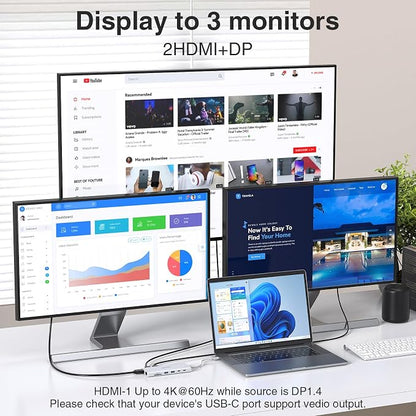 USB C Hub USB-C Docking Station Dual Monitor 14 in 1 Triple Display Multiport - Image 3