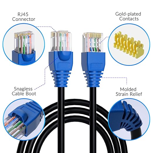 Cat5e Outdoor Ethernet Cable 150 Feet, Cat 5e Heavy Duty Internet Network LAN - Image 2