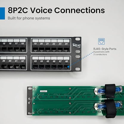 ICC Voice 8P2C Telco Patch Panel - Image 3