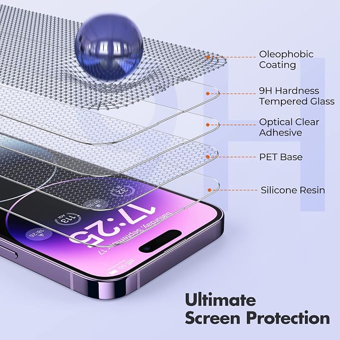 UNBREAKcable 3-Pack Screen Protector - Image 4