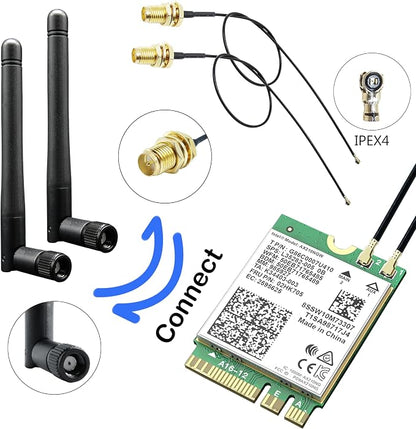 WiFi Bluetooth Antenna 2 Pack & Pigtail 2 Pack, 5Ghz 2.4Ghz 3dBi WiFi Card - Image 6