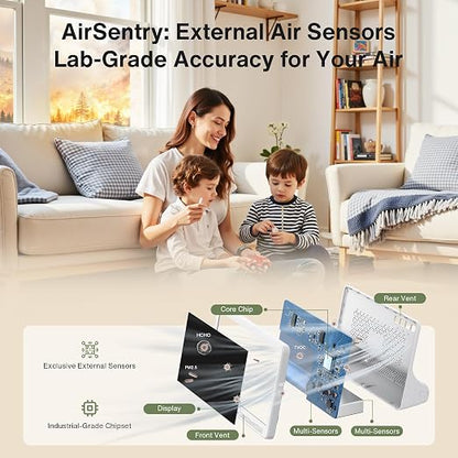 bonoch 16 in 1 Air Quality Monitor Indoor 7" Display 9 AQI+7 Alerts, CO2 - Image 4
