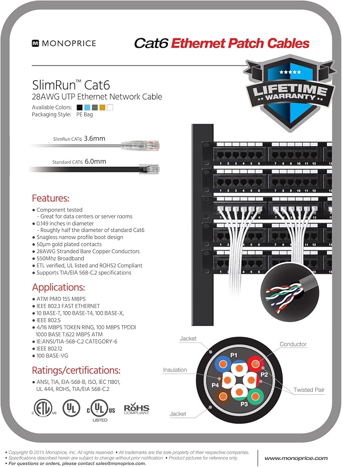 Monoprice Cat6 10ft Red Component Level Patch Cable UTP 28AWG 550MHz Pure Bare - Image 5