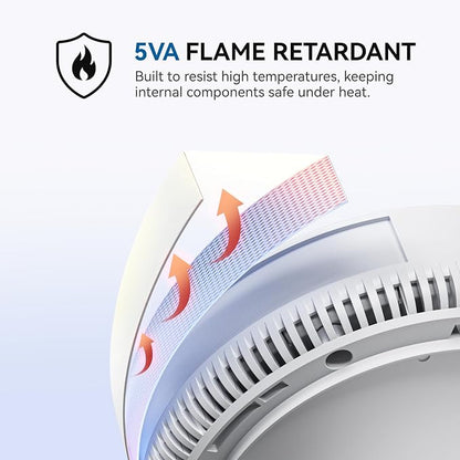 SITERWELL Hardwired Interconnected Smoke and Carbon Monoxide Detector, 10 Year - Image 9