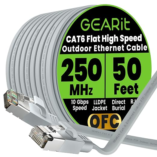 GEARit Cat 6 Outdoor Flat Ethernet Cable Direct Burial Rated LLDPE Jacket by GEARit