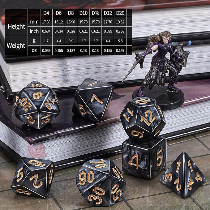 CiaraQ DND Dice Sets - Image 5