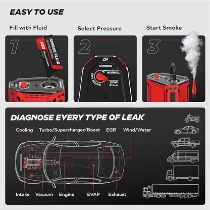AutoLine Pro HyperSmoke™ Automotive Smoke Machine EVAP Vacuum Leak Tester – - Image 5