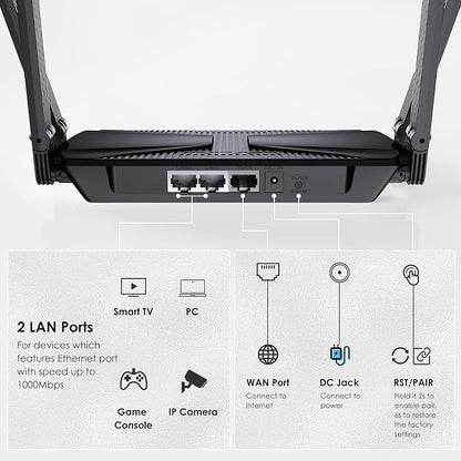 WiFi 6 AX3000 Dual Band Mesh Router, Wireless Gigabit Router - Image 3