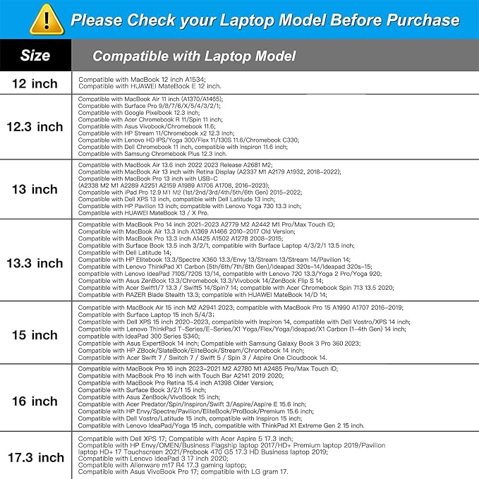 MOSISO Laptop Case 15 inch, 15 inch Laptop Sleeve Compatible - Image 5