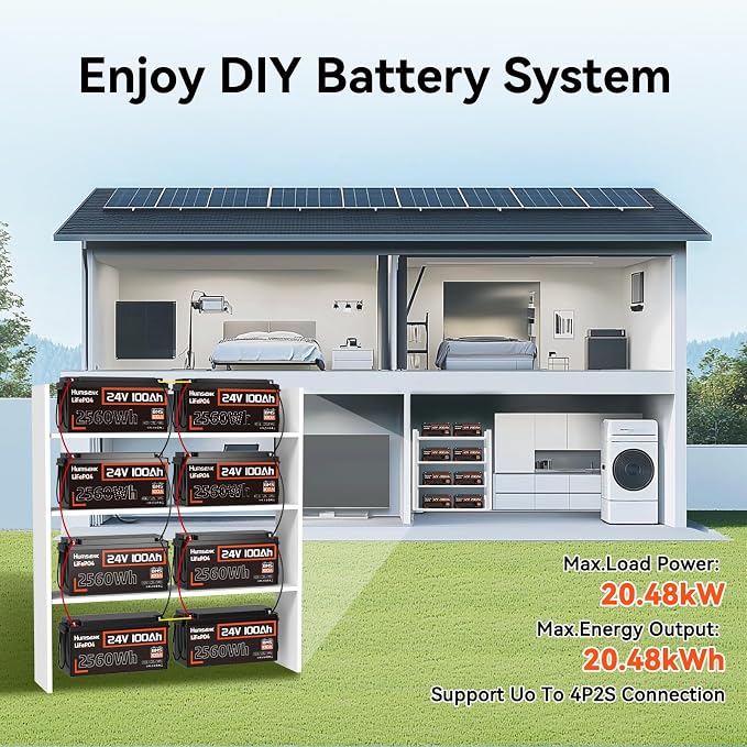 Lithium Battery 24V 100Ah LiFePO4 Batterys, Built-in 100A BMS - Image 6