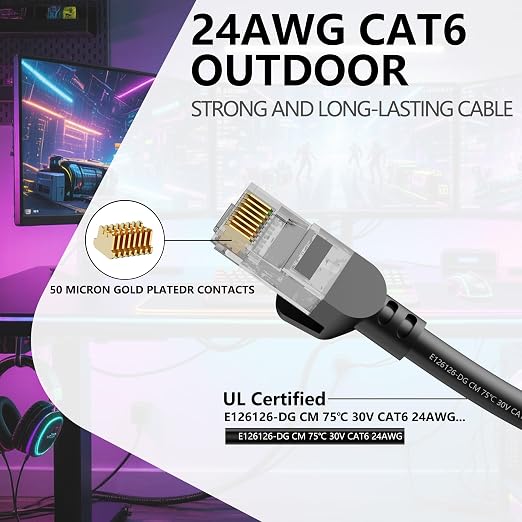 Jadaol Cat6 6ft 10 Pack Patch Cable, 10Gbps High-Speed Ethernet Patch Cables - Image 2