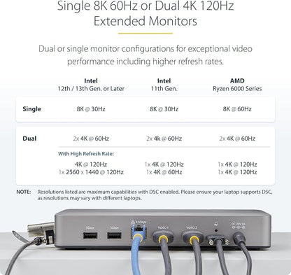 StarTech.com USB-C Docking Station, 40Gbps Data Transfer, 2.5Gb Ethernet - Image 6