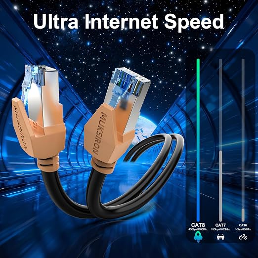 Cat 8 Ethernet Cable 60 ft, 40Gbps High Speed Gaming Network Cable 2000MHz - Image 3