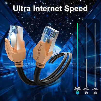 Cat 8 Ethernet Cable 200 ft, 40Gbps High Speed Gaming Network Cable 2000MHz - Image 3
