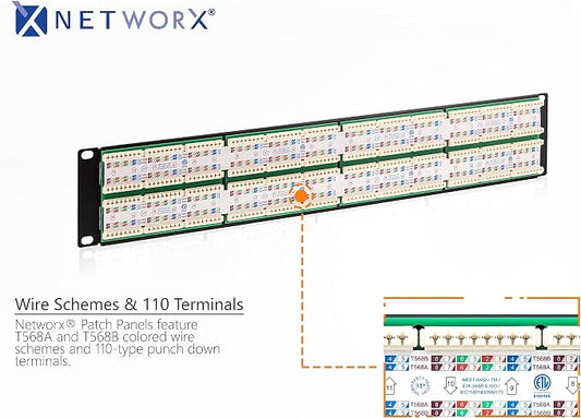 Networx Rackmount 2U 48 Port Network Patch Panel - Image 2
