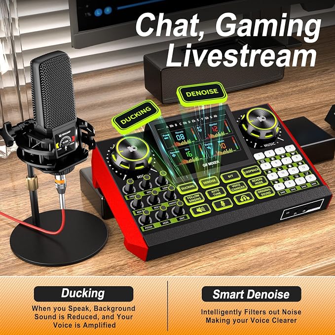 Podcast Equipment Bundle - Image 6