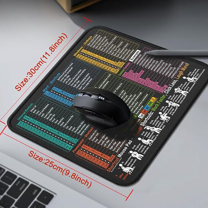 Mouse Pad for Excel/Word/PowerPoint/Windows Shortcuts – Small Excel Cheat Sheet - Image 4