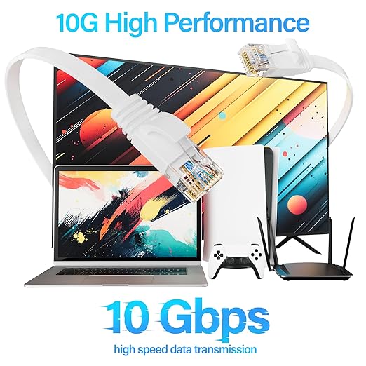 Cat 6 Flat Ethernet Cable 30 FT, UTP 10Gbps High-Speed Cat6 Ethernet Cable - Image 2