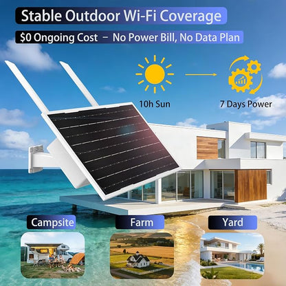 Outdoor WiFi Extender Solar Powered, WiFi Booster and Signal Amplifier | 12W - Image 5
