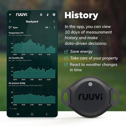 RuuviTag Pro 4in1 Wireless Bluetooth Temperature, Air Humidity, and Air - Image 4