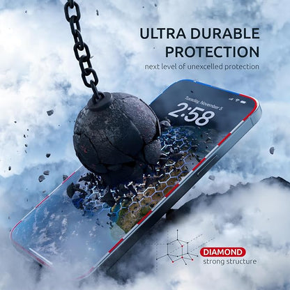 Screen Protector for iPhone 14 Pro Max - Image 5