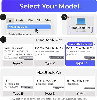 Dock for 16" Apple MacBook Pro - Image 5
