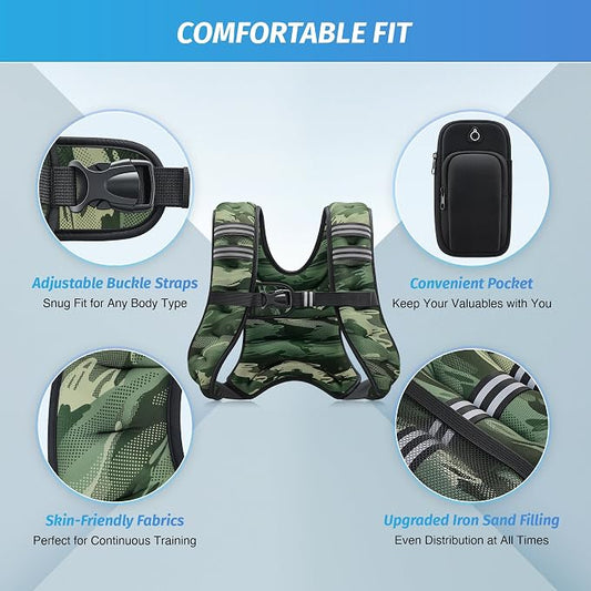 ZELUS Weighted Vest, 6lb/8lb/12lb/16lb/20lb/25lb/30lb Weight Vest - Image 2