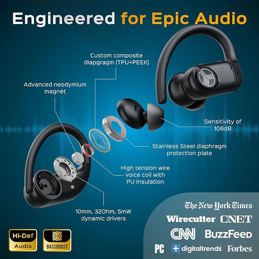 TREBLAB X4 Wireless Earbuds - Image 2