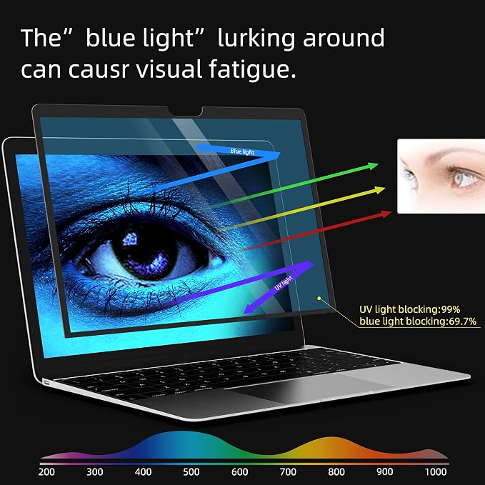 for Macbook Air Screen Protector 13 inch 2021 Anti-Glare Anti-Blue Light Screen - Image 6