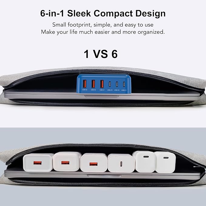 USB C Fast Charger 100W GaN 6 Port Type USB C Charging Station Hub Block Wall - Image 7
