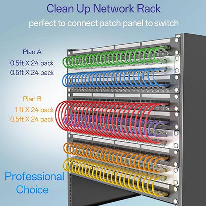 Cat6a Patch Cables 5ft Slim, Cat6 Ethernet Patch Cable Pure Copper, Flexible - Image 6