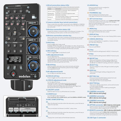 Wireless and Wired Remote Commander & Lanc Camera Zoom Controller - Image 9