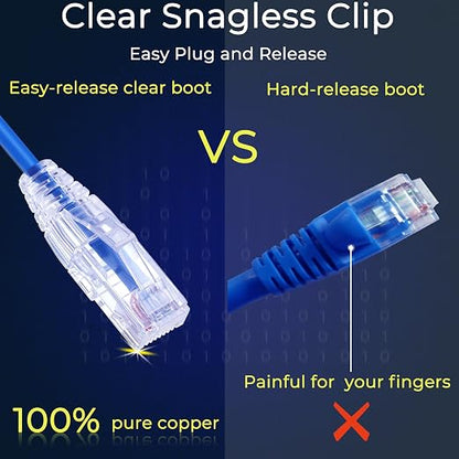 Rapink Patch Cables Cat6/ Cat6a 14ft Slim, Cat6a Ethernet Patch Cable 10G - Image 4