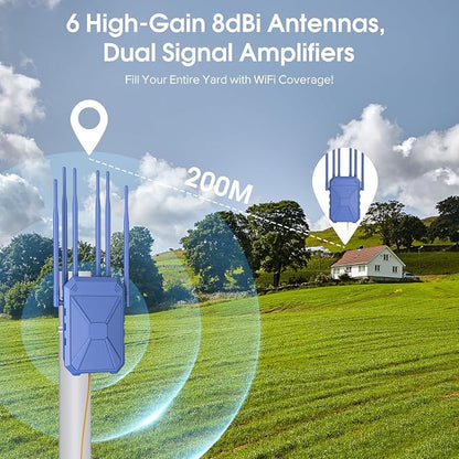 AX3000 WiFi Extender Signal Booster Outdoor WiFi 6 Extender, Long Range Outdoor - Image 4