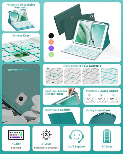 Keyboard Case for iPad 9th 8th 7th Generation 10.2" - Image 3