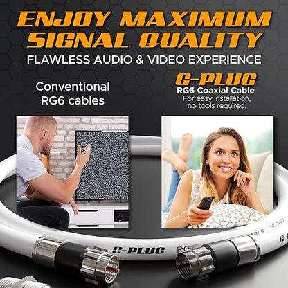 G-PLUG 3FT RG6 Coaxial Cable Connectors Set- High-Speed Internet, Broadband and - Image 6