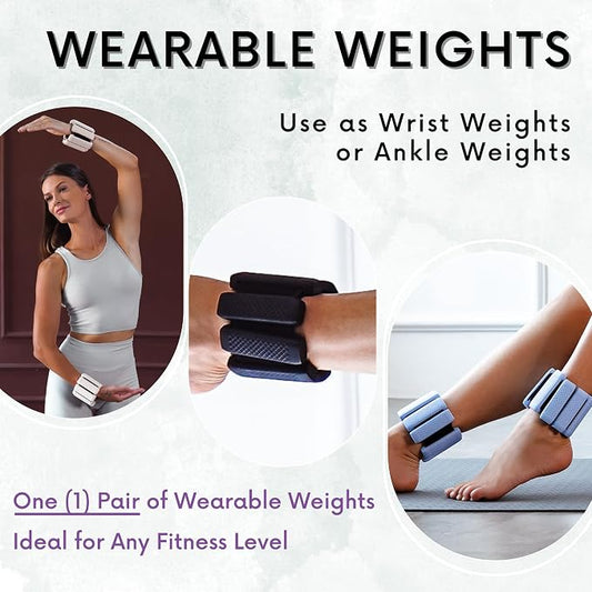 Polyfit Wrist & Ankle Weights - Image 2